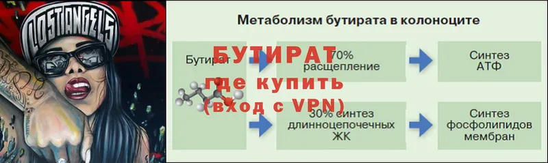 цены   Анива  Бутират бутандиол 